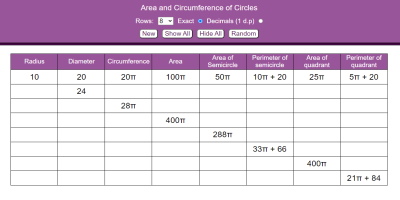 Area and Circumference of Circles thumbnail