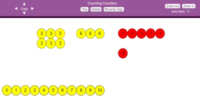 Counters - Directed thumbnail