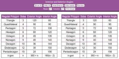 Interior and Exterior Angles thumbnail