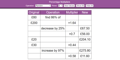 Percentage Multipliers thumbnail