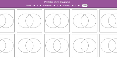 Venn Diagrams thumbnail