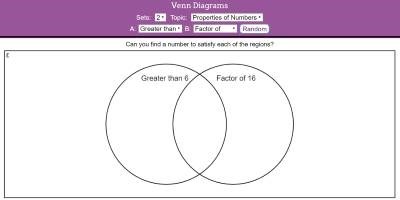 Venn Diagrams thumbnail